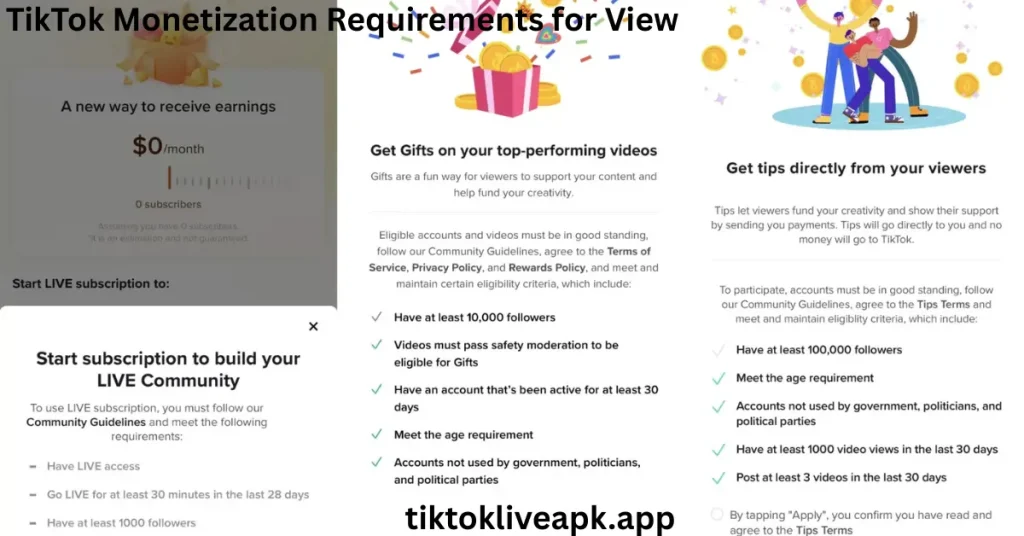 TikTok Monetization Requirements - How to Qualify & Earn 2 TikTok Monetization Requirements for View