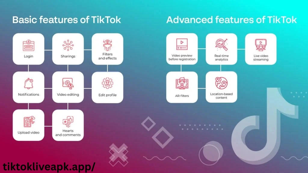 How Many Followers to Go Live on TikTok – Without 1000 Fans 4 Understanding TikTok's Live Features